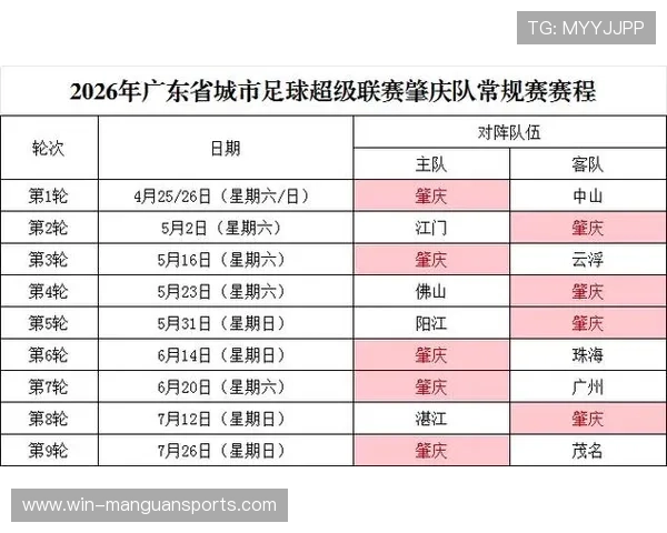 粤超官网全面解析：最新赛程资讯与精彩赛事回顾指南