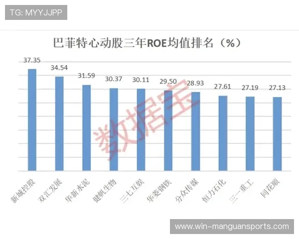 从申京低位策应崛起看年轻中锋全面技术路线的时代价值与未来趋势 从申京低位策应崛起看年轻中锋全面技术路线的时代价值与未来趋势