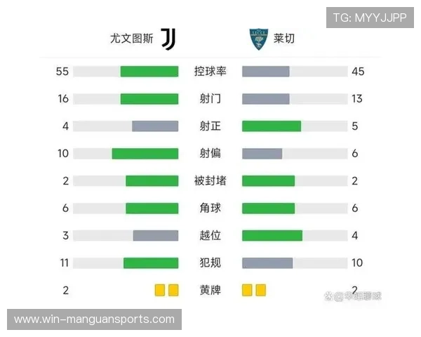 尤文图斯弗拉霍维奇射门转化率领跑与否意甲前锋效率全面对比深度解析 尤文图斯弗拉霍维奇射门转化率领跑与否意甲前锋效率全面对比深度解析
